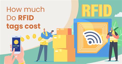 how much do rfid tags cost in india|how expensive is rfid.